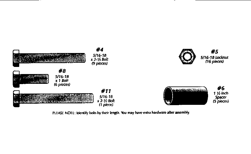 Hardware identifier