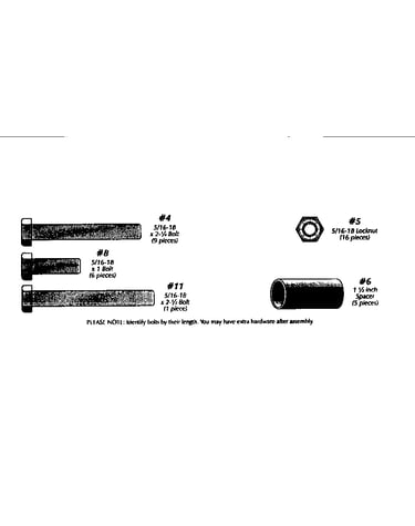 Hardware identifier