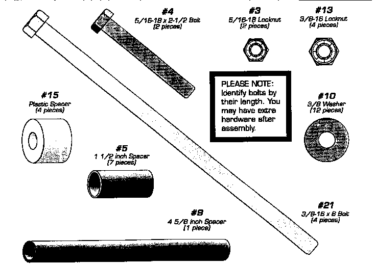 Hardware identifier