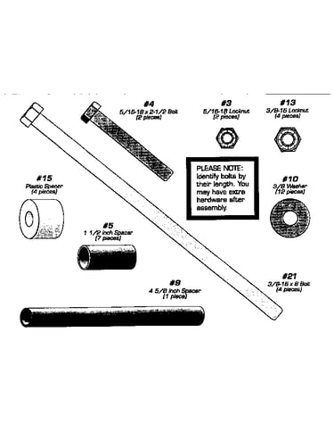 Hardware identifier