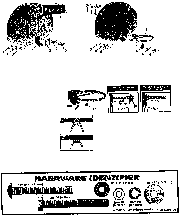 Hardware identifier