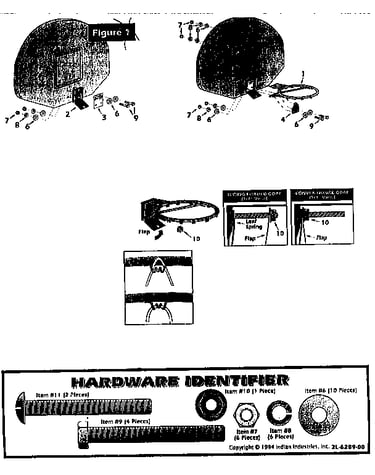 Hardware identifier