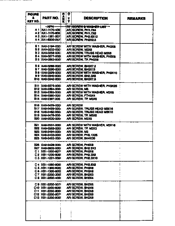 Screw & washer list