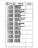 Screw & washer list