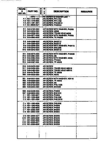 Screw & washer list