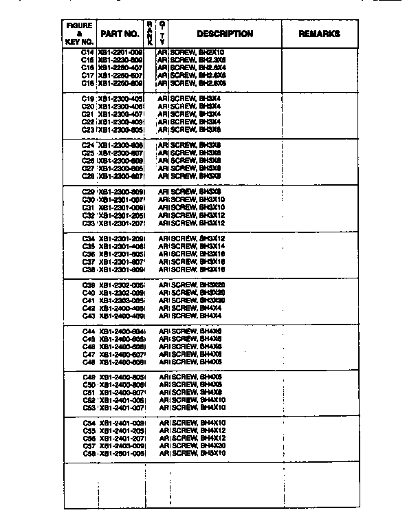 Screw & washer list, cont.