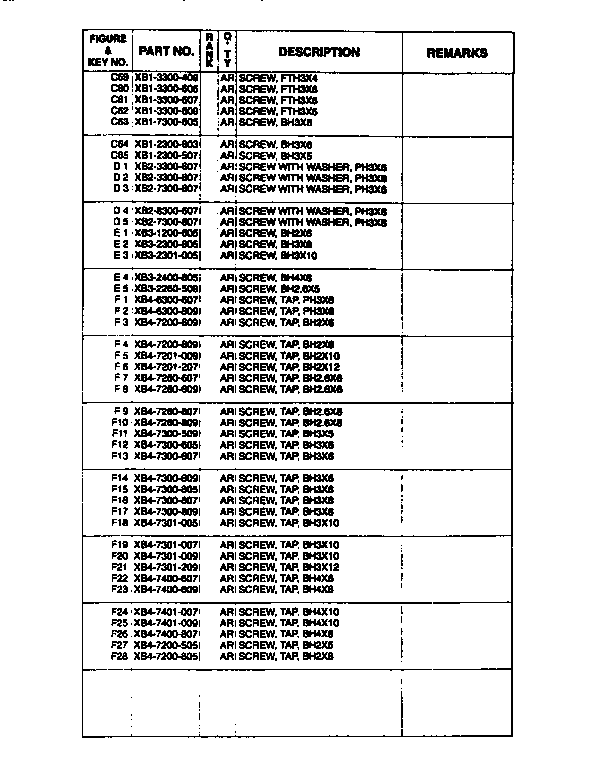 Screw & washer list, cont.