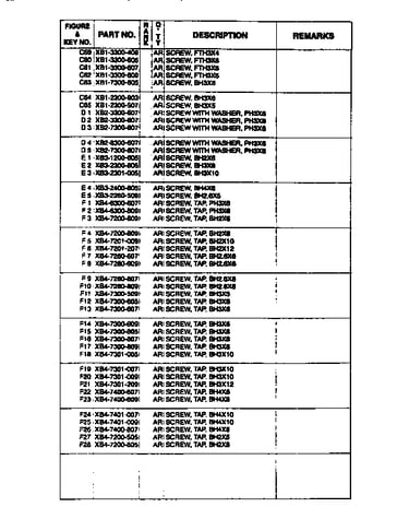 Screw & washer list, cont.