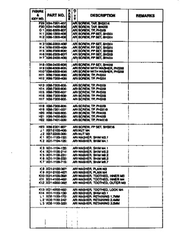 Screw & washer list, cont.