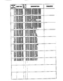 Screw & washer list, cont.