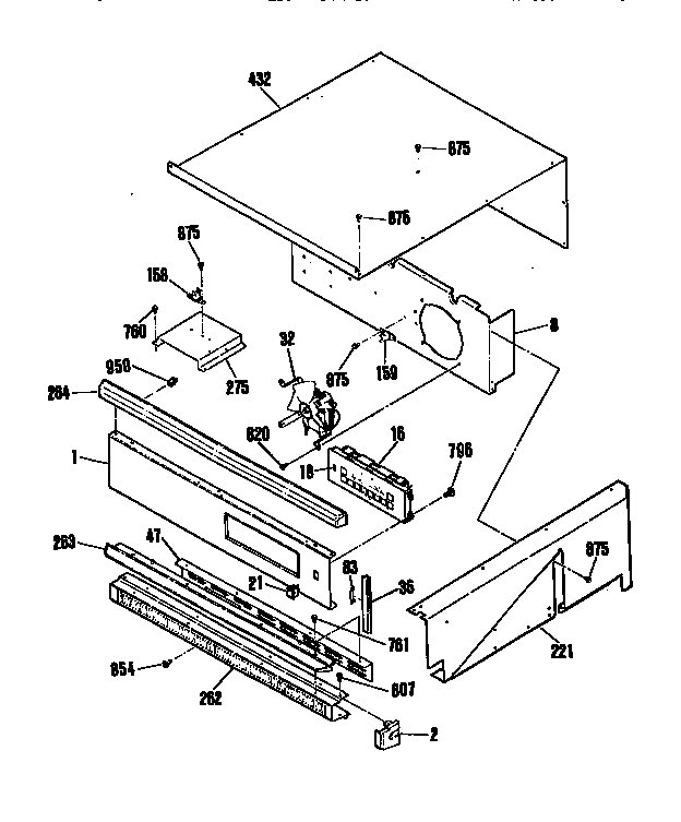 CONTROLS