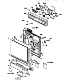 Controls and door