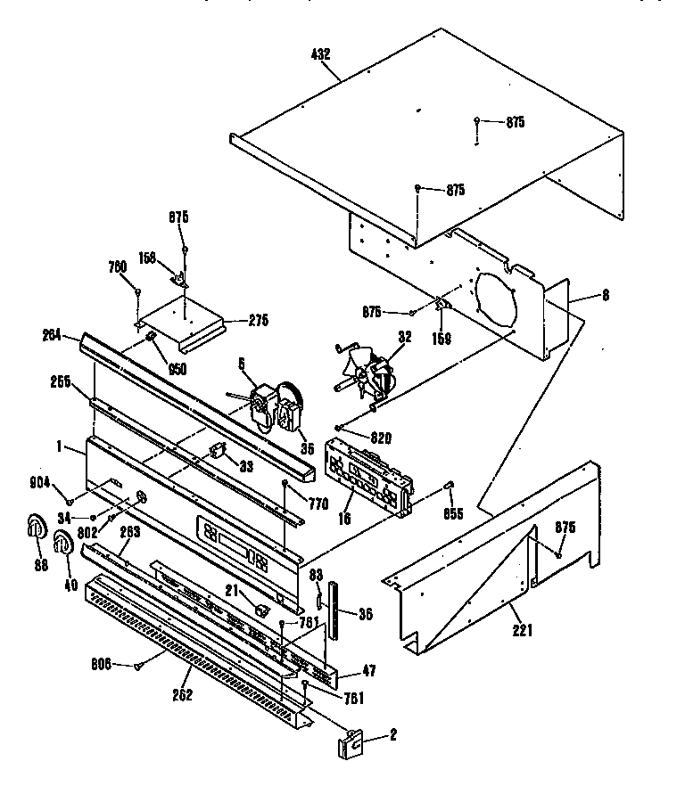 CONTROLS