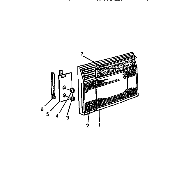 Controls
