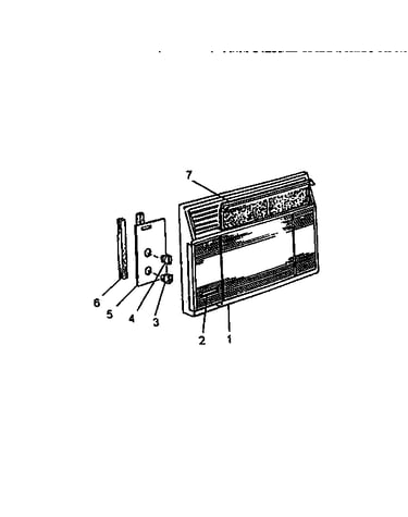 Controls