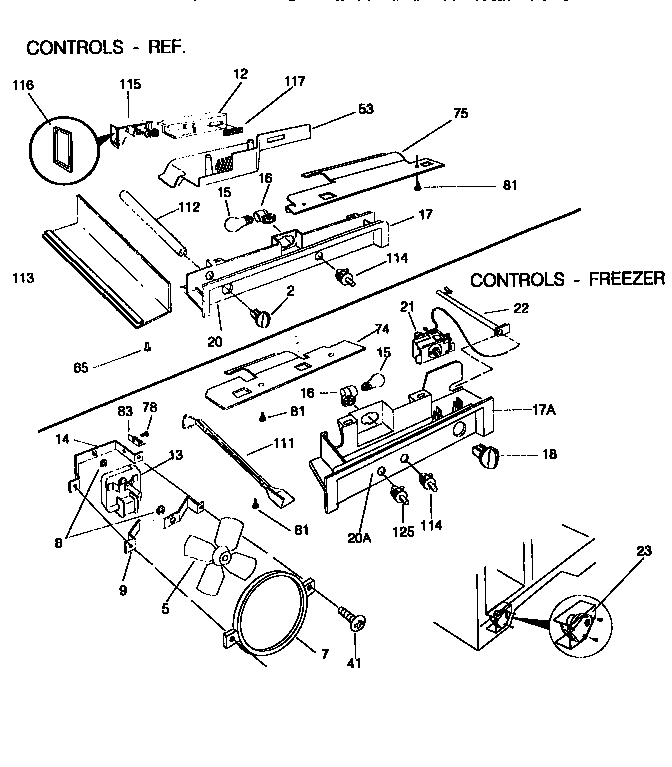 CONTROLS