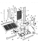 System