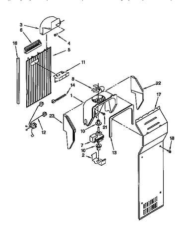 Air flow