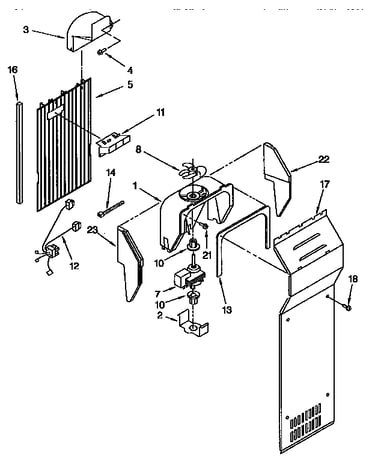 Airflow