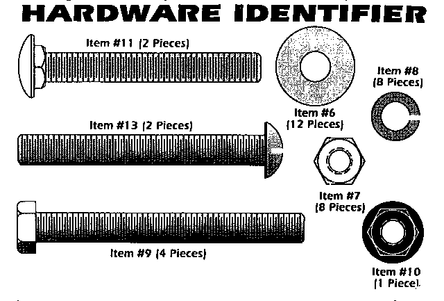 Hardware id