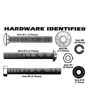 Hardware id