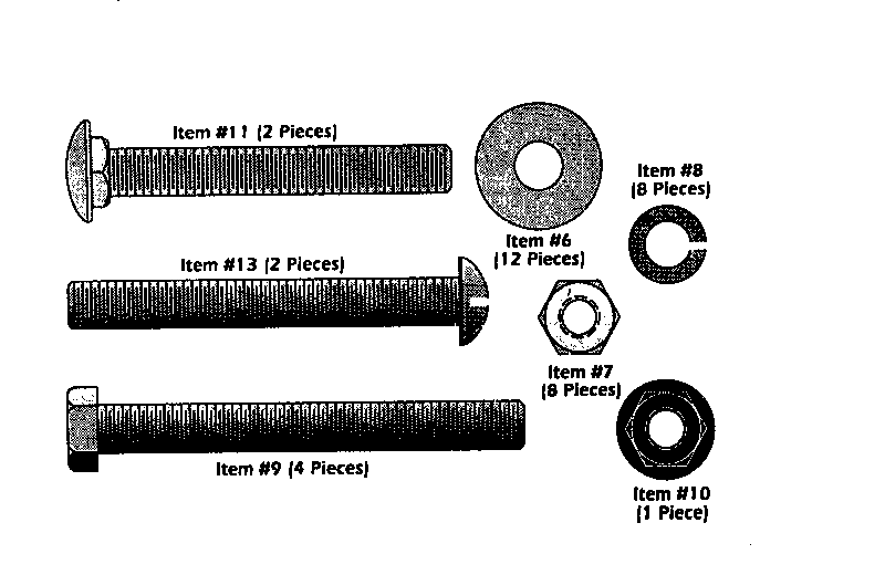 Hardware identifier