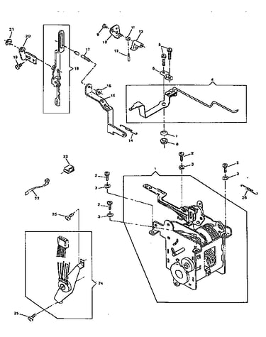 Pattern,stitch length ctrl & cam controlled feed