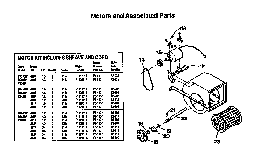 Motors & assoclated