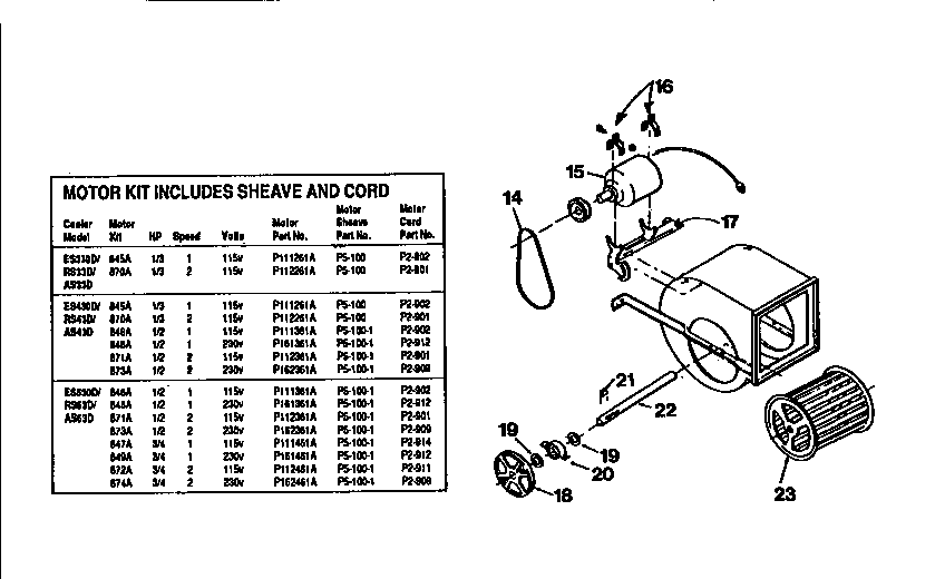 Motors & associated