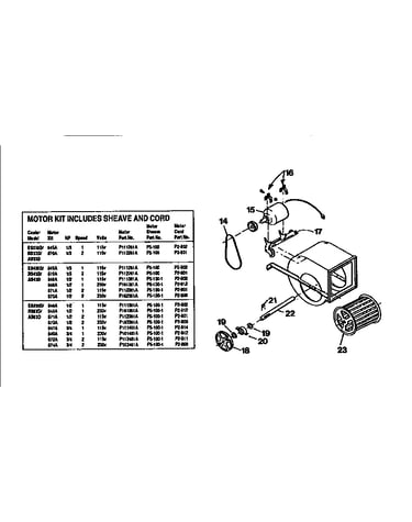 Motors & associated