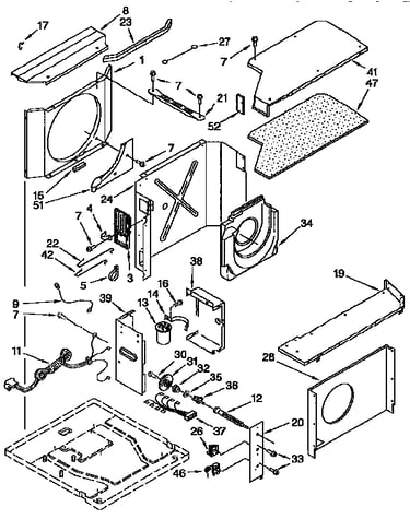 Airflow and control