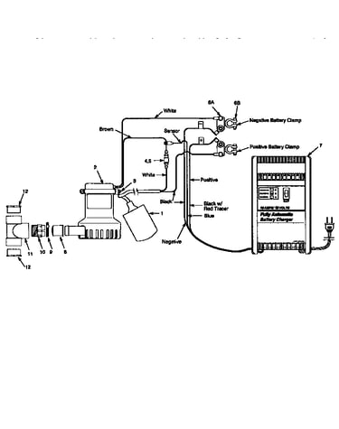Battery backup sump pump