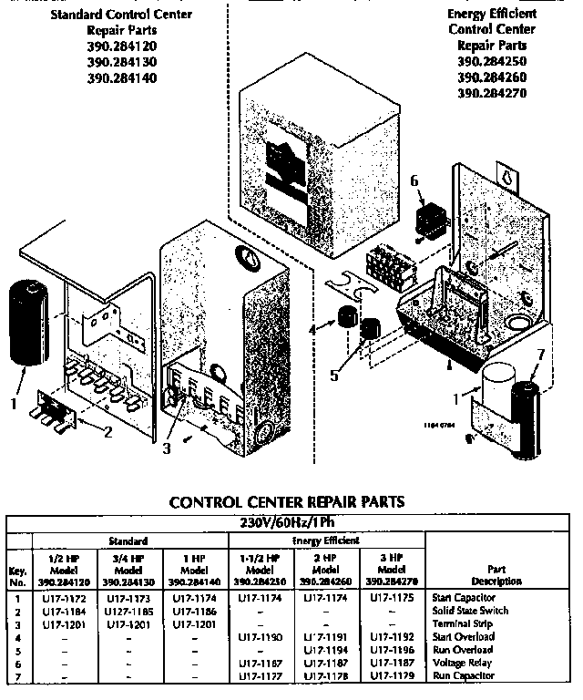 Control box