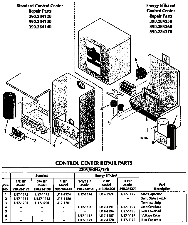 Control box