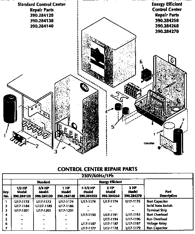 Control box