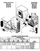 Control box