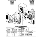 Craftsman 390285520 control box diagram