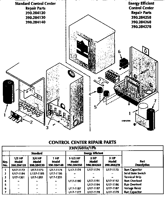 Control box