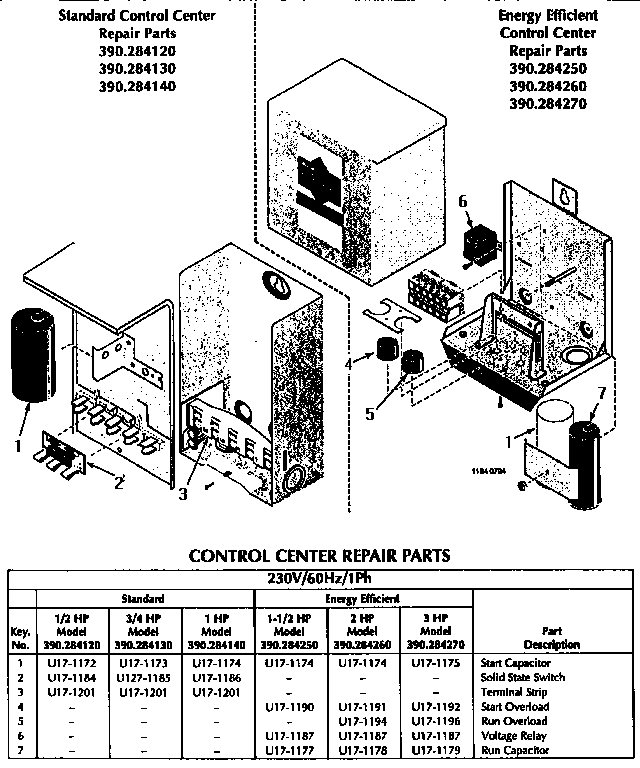 Control box