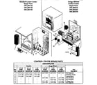 Craftsman 390284020 control box diagram