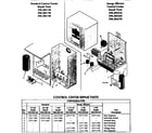 Craftsman 390284030 control box diagram