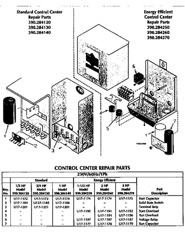 Control box