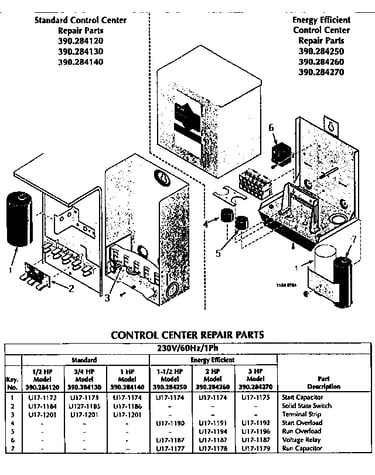 Control center repair parts