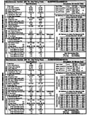 Tech data