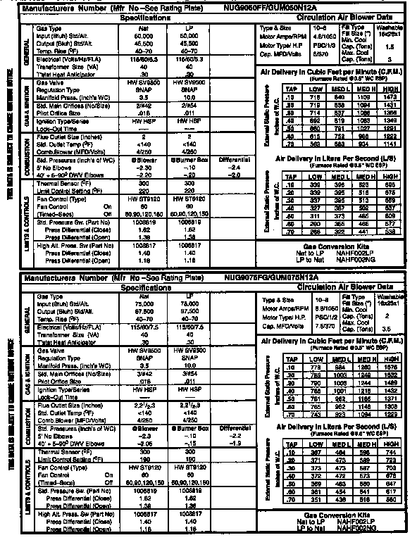 TECH DATA