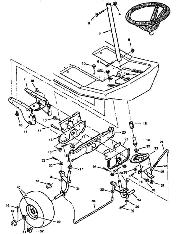 Steering