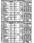 Tech data