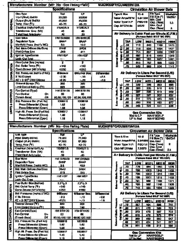 Tech data