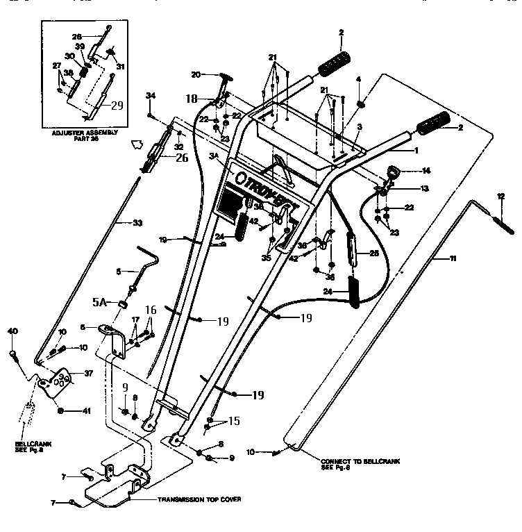 Handlebar assy & control levers