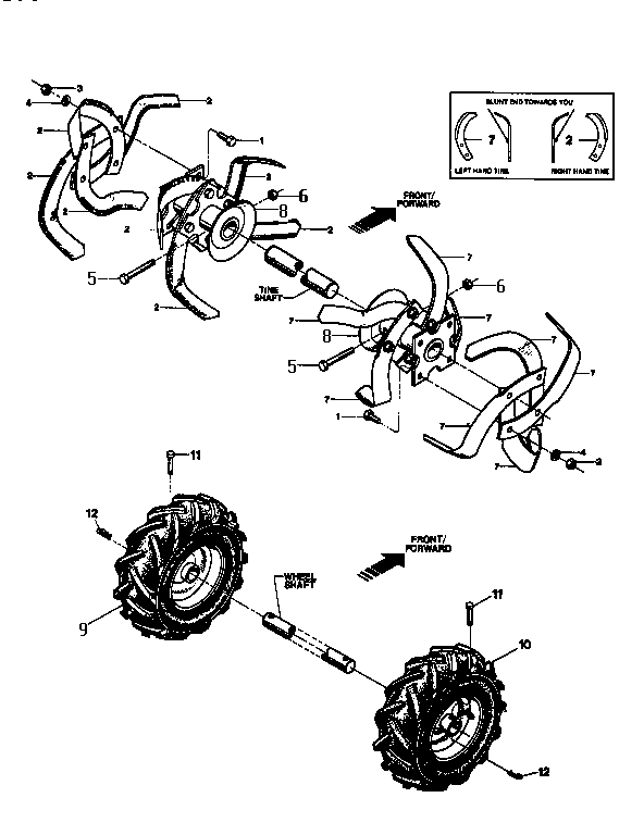 Solo tines, wheels